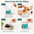 A step-by-step tutorial infographic on how to use finger wipes to clean a dog's ears safely.