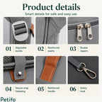 Close-up grid highlighting product details including adjustable buckles, reinforced seams, secure zippers, and safety hooks.