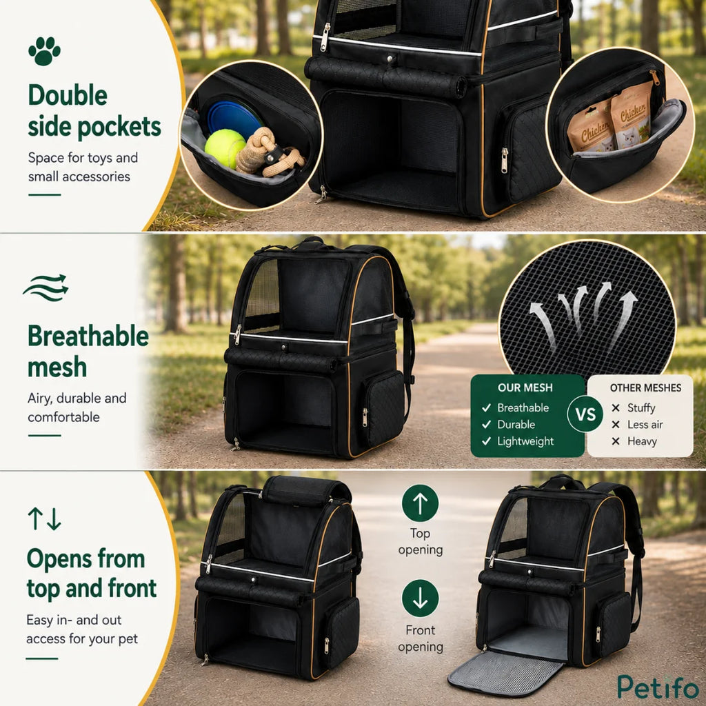 Feature overview highlighting the double side storage pockets, breathable mesh panels, and dual top-and-front zipper openings.