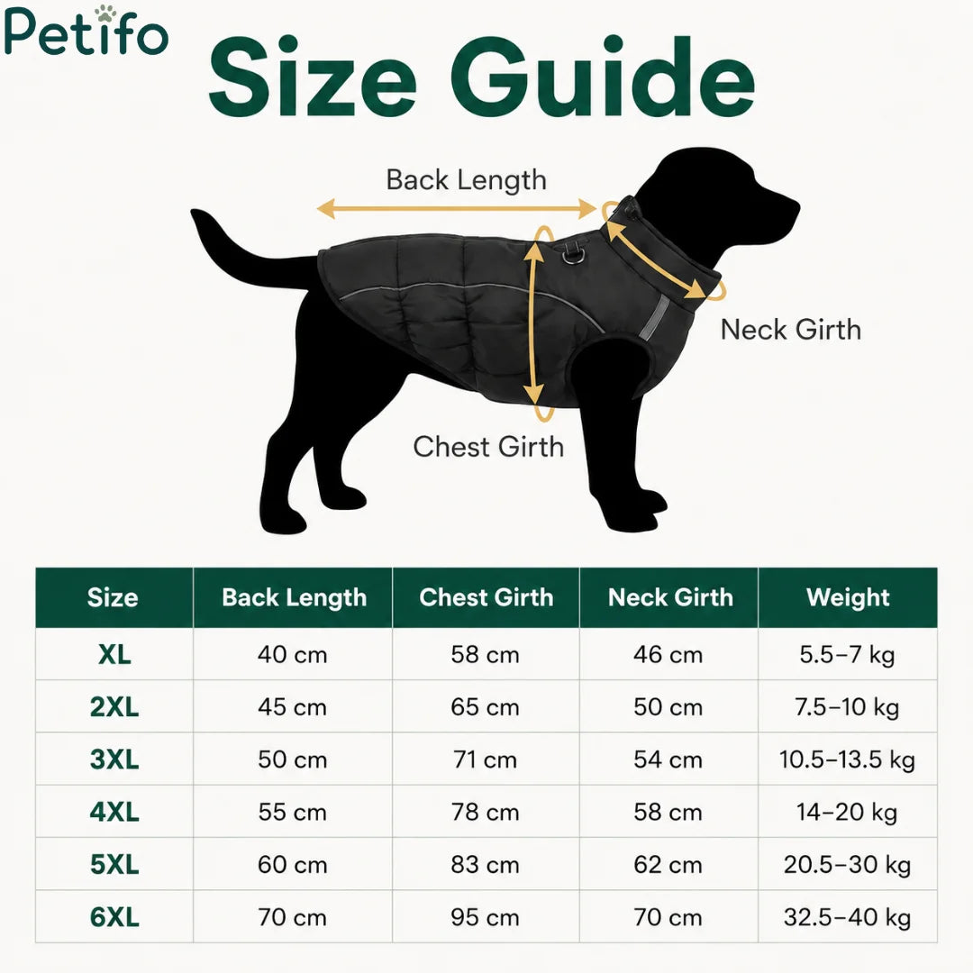 Comprehensive dog jacket size guide chart illustrating back length, chest girth, and neck measurements for sizes XL to 6XL.
