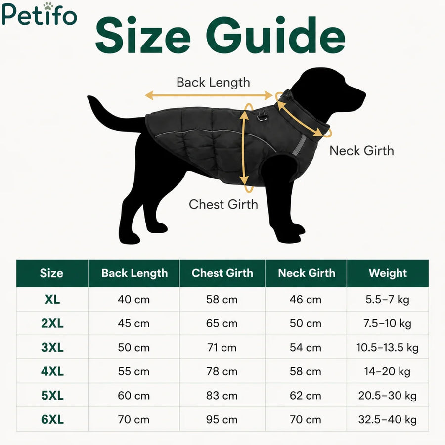 Ausführliche Größentabelle für die Hundejacke mit Rückenlänge, Brustumfang und Halsmaß für die Größen XL bis 6XL.