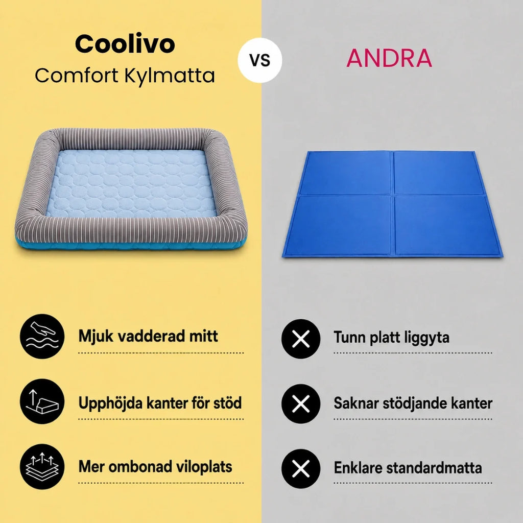 Coolivo Comfort Cooling Mat vs others - Petifo