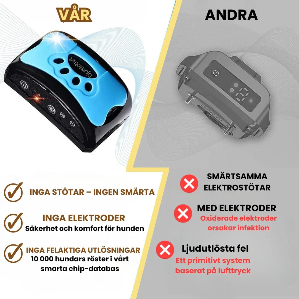 Petifo's anti-bark collar vs other anti-bark collars
