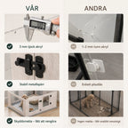 Dog Playpen with Window Panels vs others - Petifo