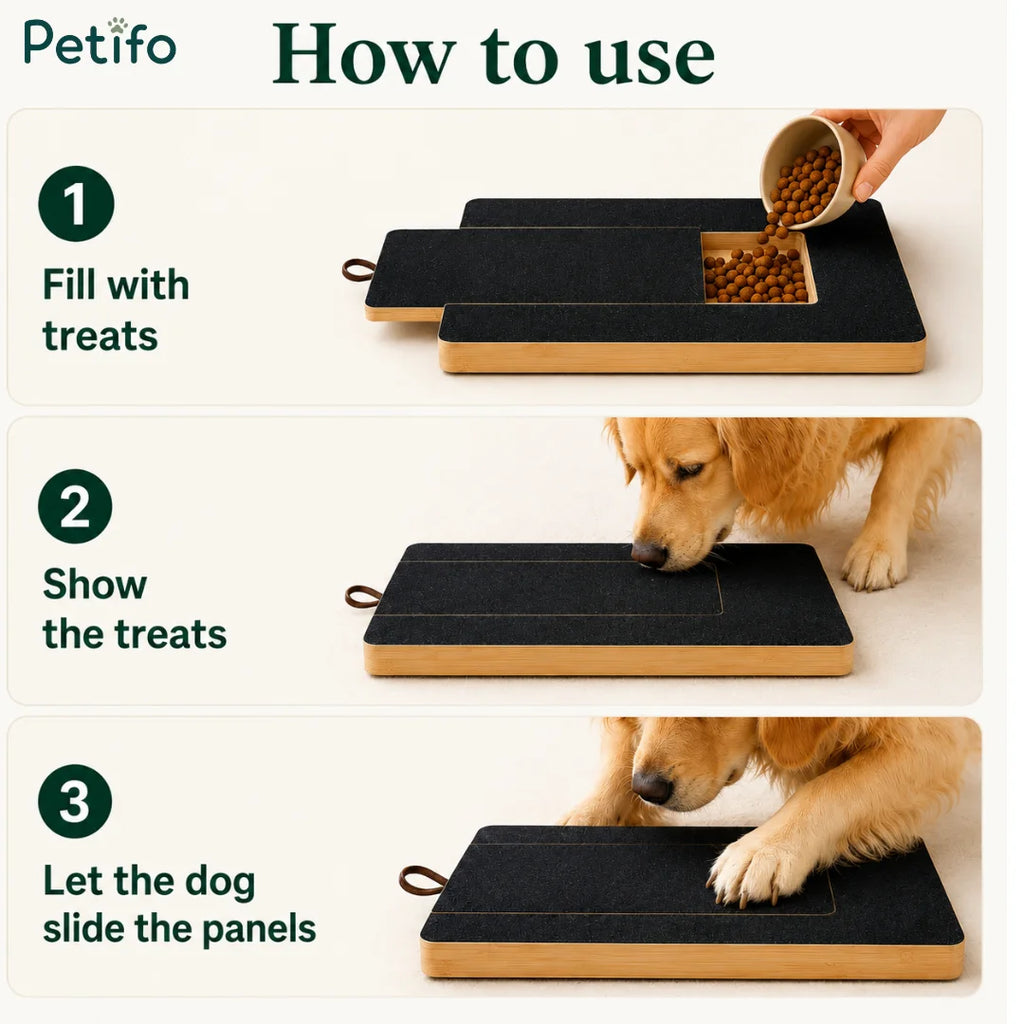 Three-step instructional guide showing how to fill, show, and let your dog slide the panels.