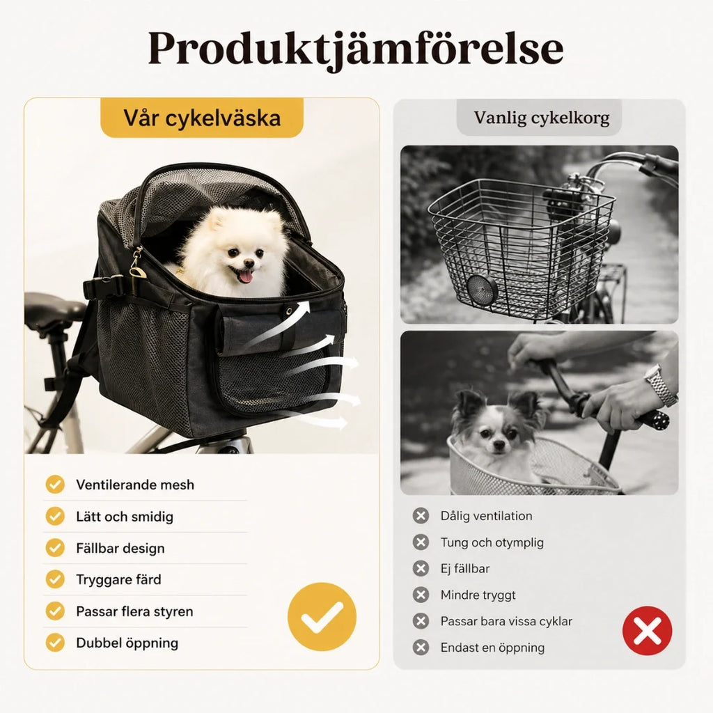 Pendlo bike basket comparison with other pet bags - Petifo