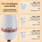 Petdryer Pro coat dryer  Three air modes  - Petifo
