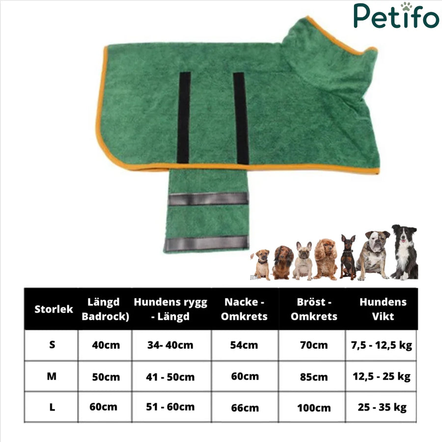 Größentabelle für den Petifo-Hundebademantel mit Rückenlänge, Halsumfang, Brustumfang und Gewichtsgrenzen