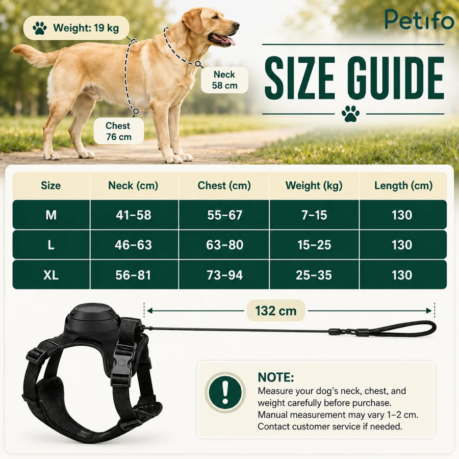 Ausführliche Größentabelle für das Hundegeschirr mit Hals, Brust, Gewicht und Leinenlänge für die Größen M, L und XL.