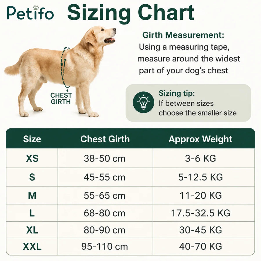 Größentabelle für das Hundegeschirr mit Brustumfang und Gewichtsbereichen von XS bis XXL.