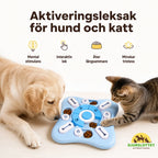 SmartPaw - Petifo