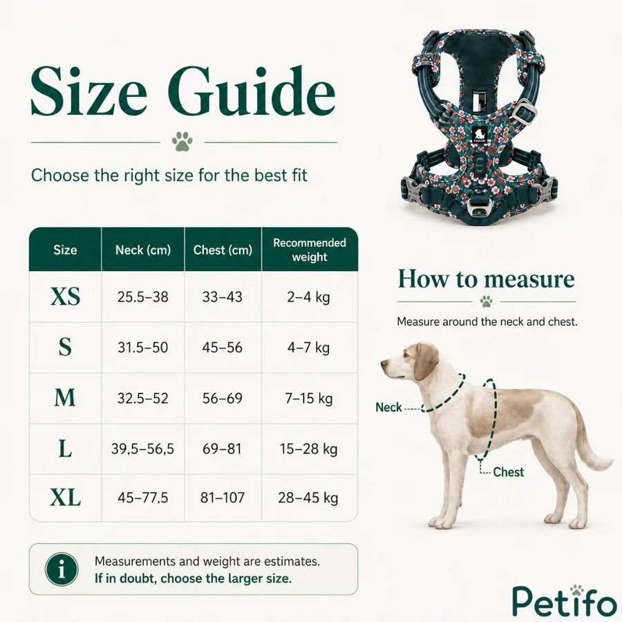 Ausführliche Größentabelle und Messanleitung für das Geschirr mit Maßen von XS bis XL und einer Hundeabbildung als Orientierung.
