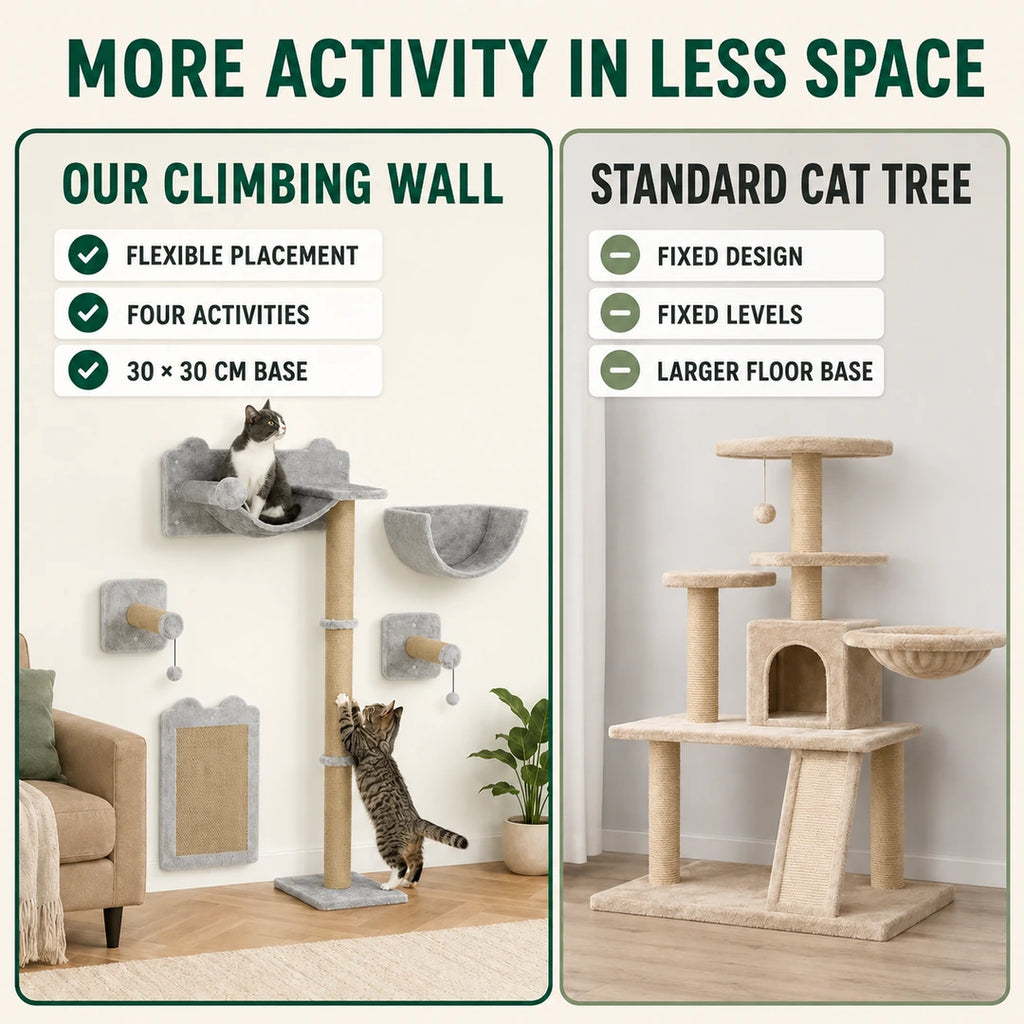 PawHut wall-mounted cat climbing set compared with a standard cat tree - Petifo