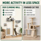 PawHut wall-mounted cat climbing set compared with a standard cat tree - Petifo
