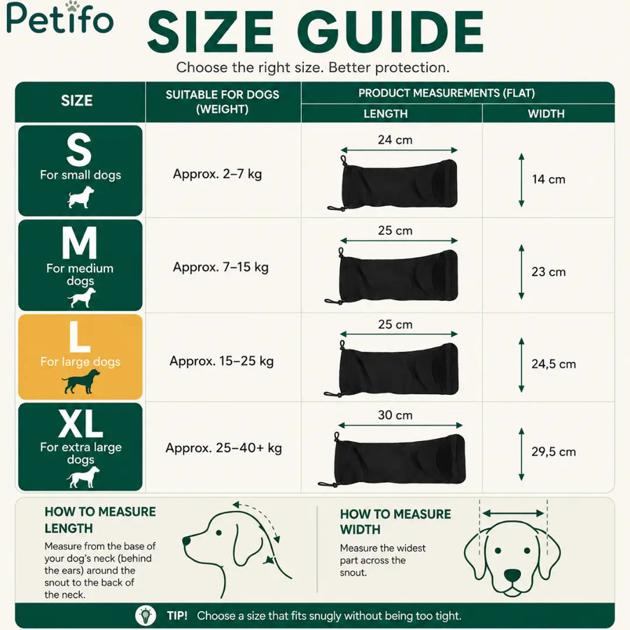 Ausführliche Größen-Infografik für die Petifo-Beruhigungskappe mit Maßen für kleine, mittlere, große und sehr große Hunde.
